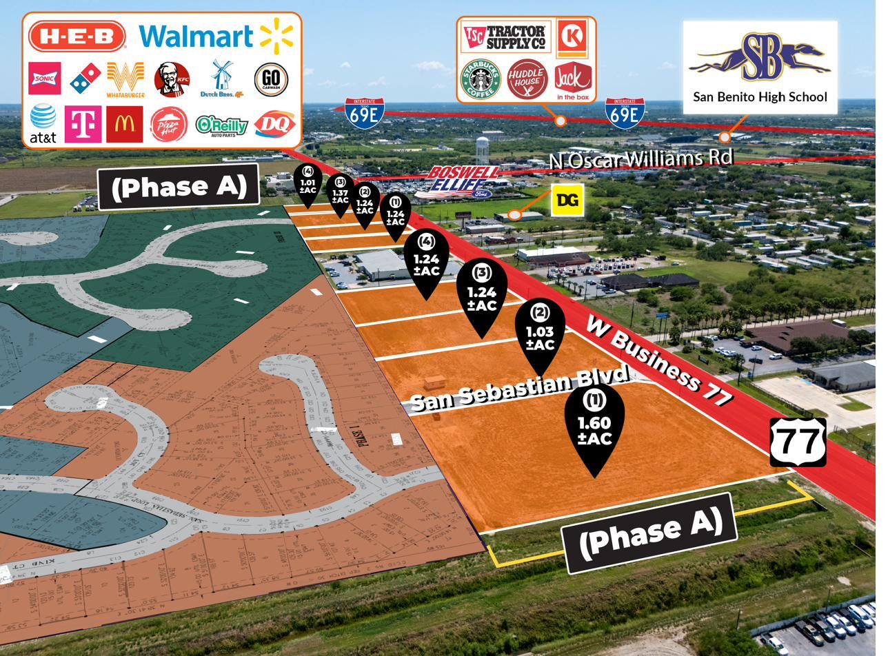 San Sebastian commercial corridor showing 8 commercial pad sites with acreage and surrounding national retailers