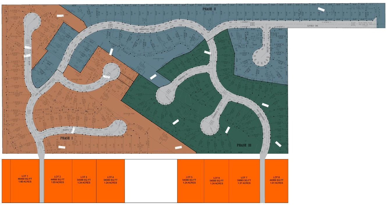 San Sebastian Official Site Plan