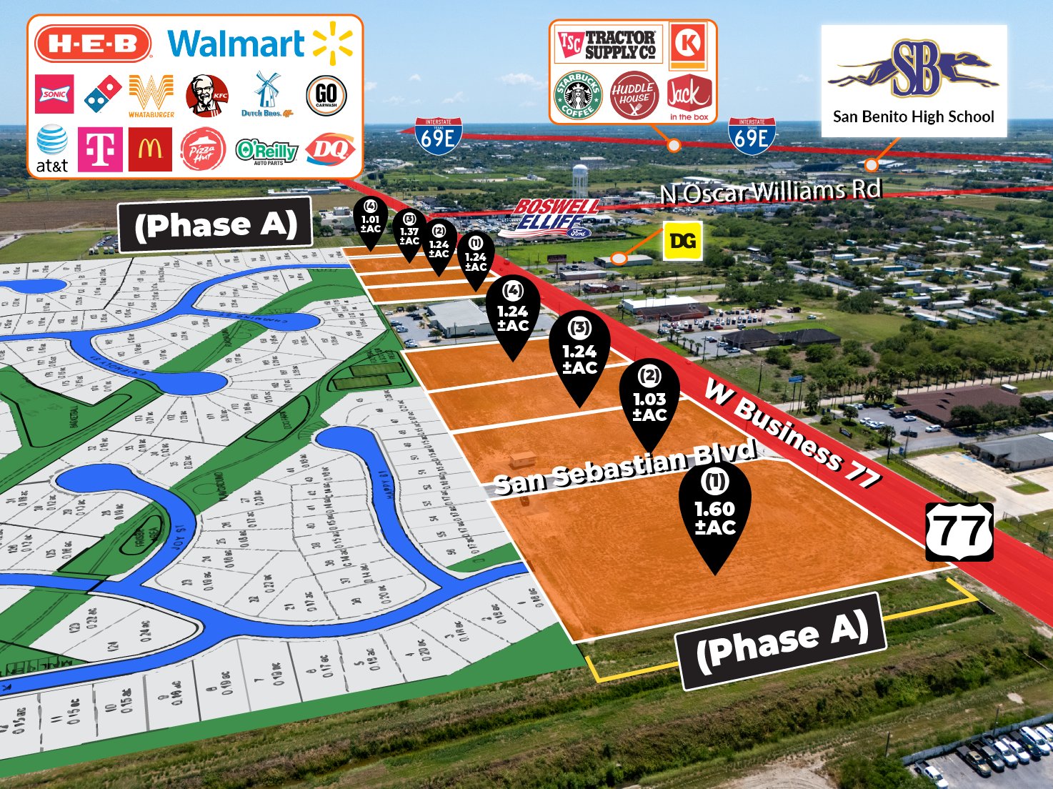 Phase A context with nearby retail