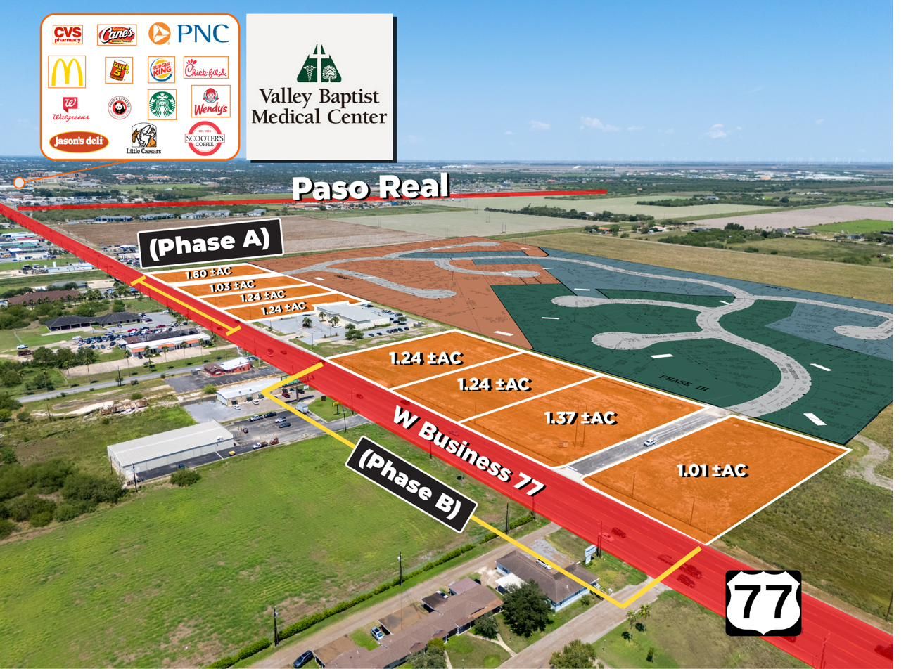 Phase A ground level view