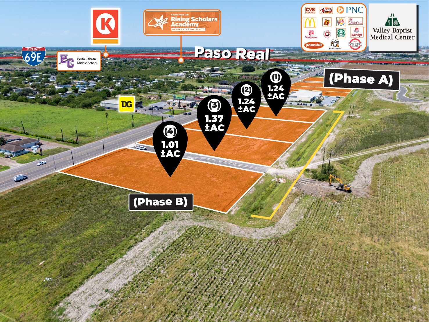 Phase A ground level view